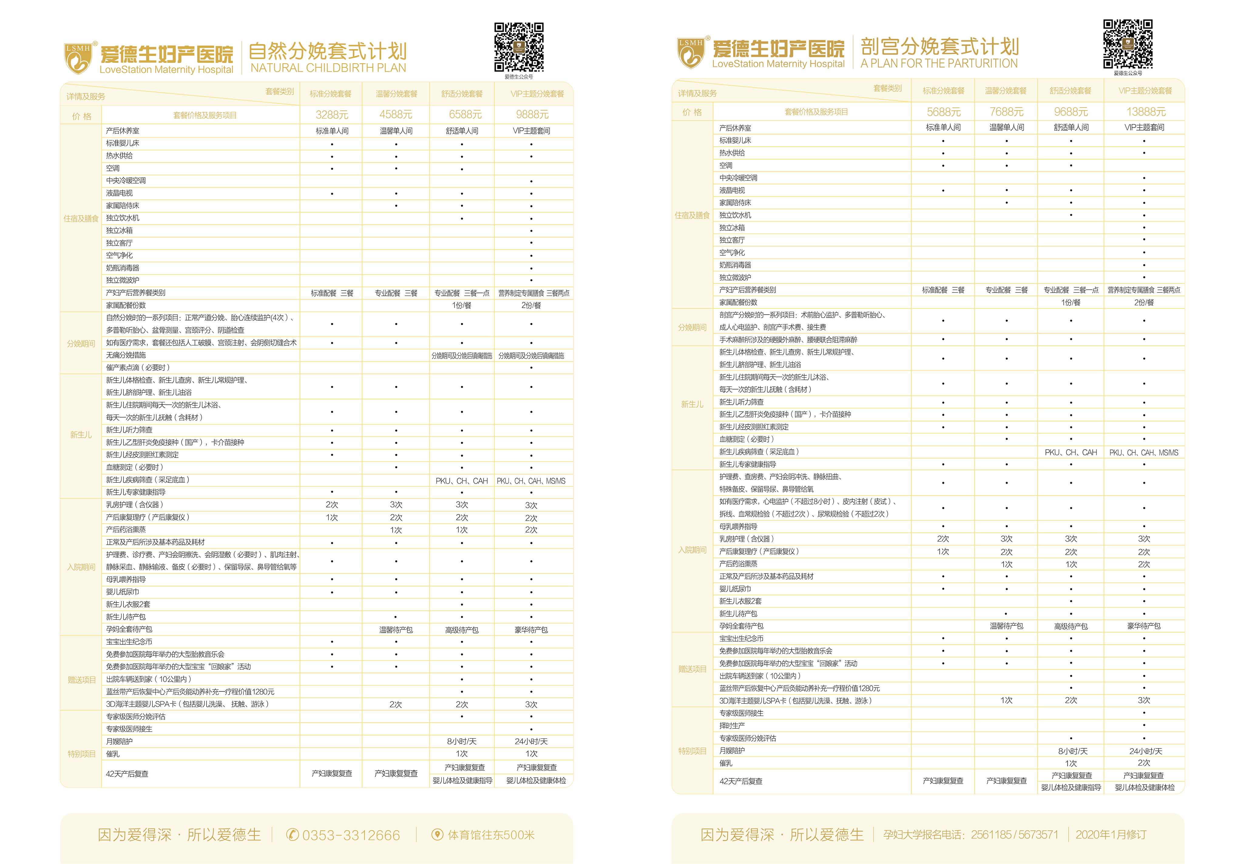 微创手术是很好的选择
